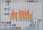 Original Size: 600 x 425, 178KB